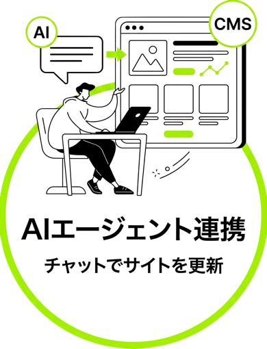 AIエージェント連携 チャットでサイトを更新